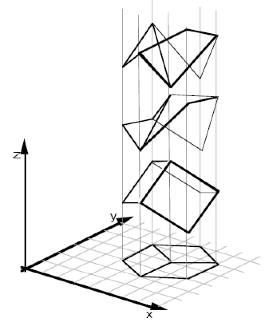 Projecton of 3d to 2d