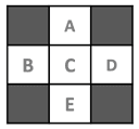 TD grid example