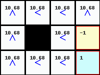 value iteration with reward 0.1